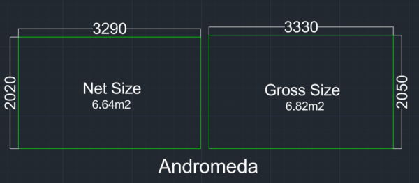 Andromeda Sizes