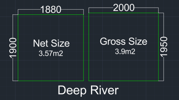 Deep River Sizes