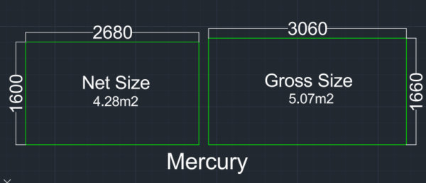 Mercury Sizes