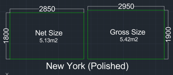 New York (Polished) Sizes
